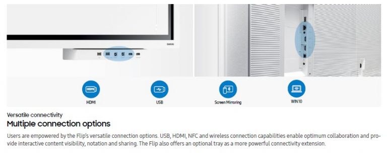 samsung flip 2 ports